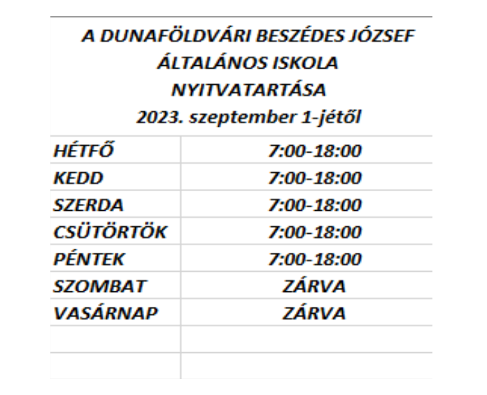 nyitvatartás